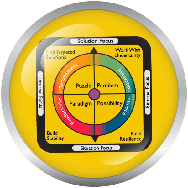 Assessment Shiny_Yellow